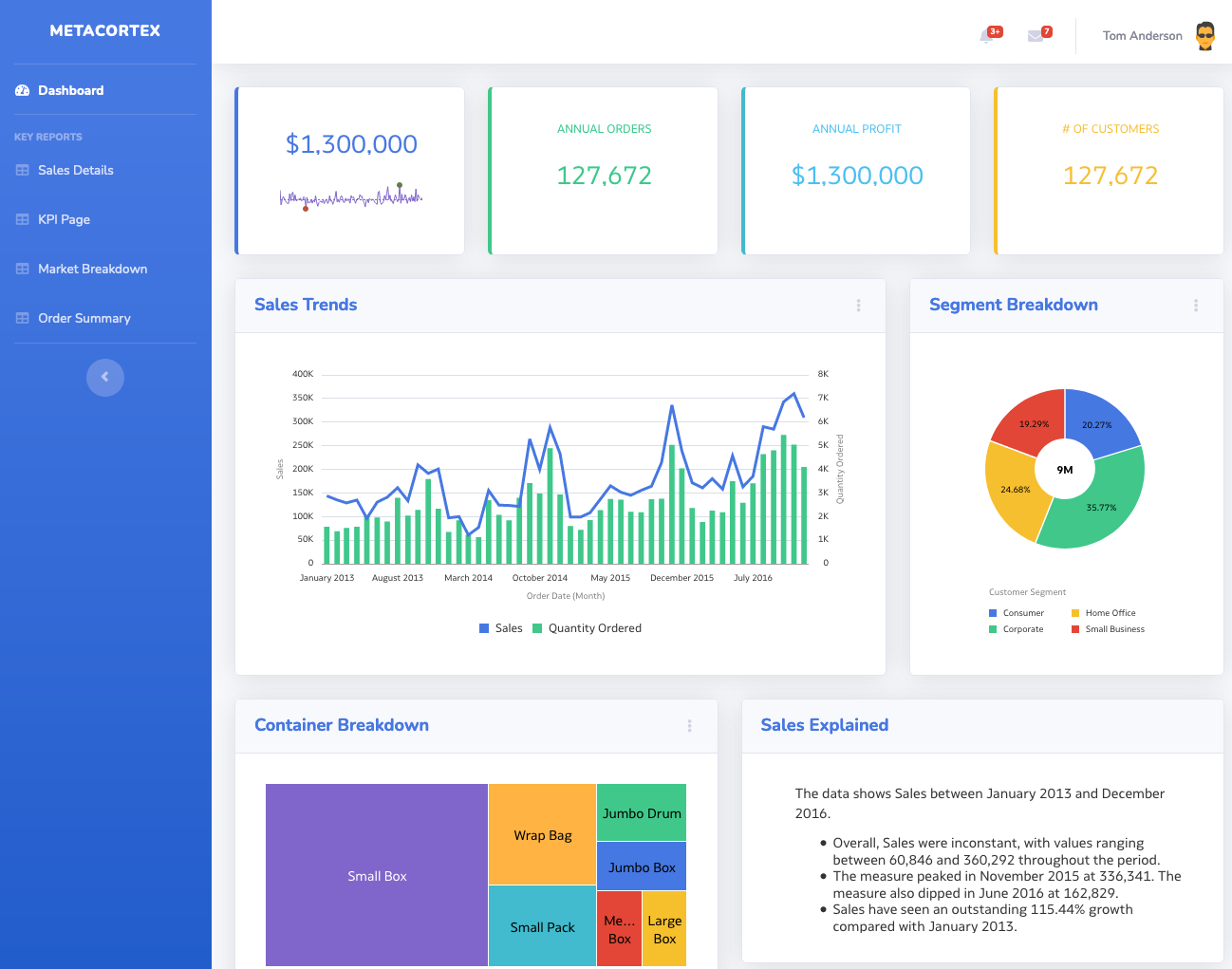 oracle analytics